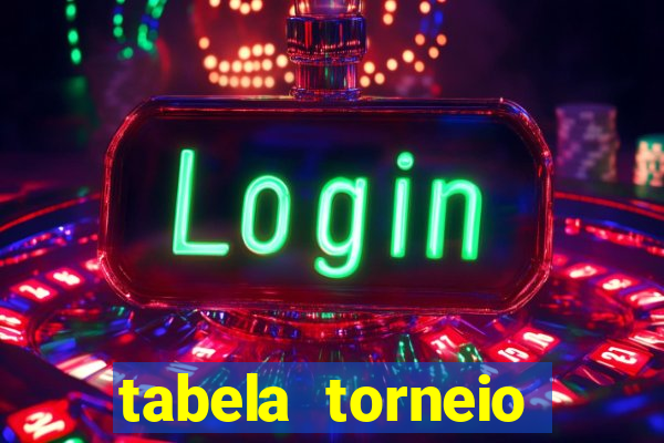 tabela torneio betano argentina